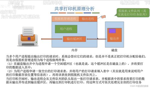 操作系统王道考研学习 四 内存映射文件 i o设备的概念和分类 i o设备编辑 i o控制方式i o软件层次结构 输入 输出应用程序接口 设备驱动程序接口io核心子系统